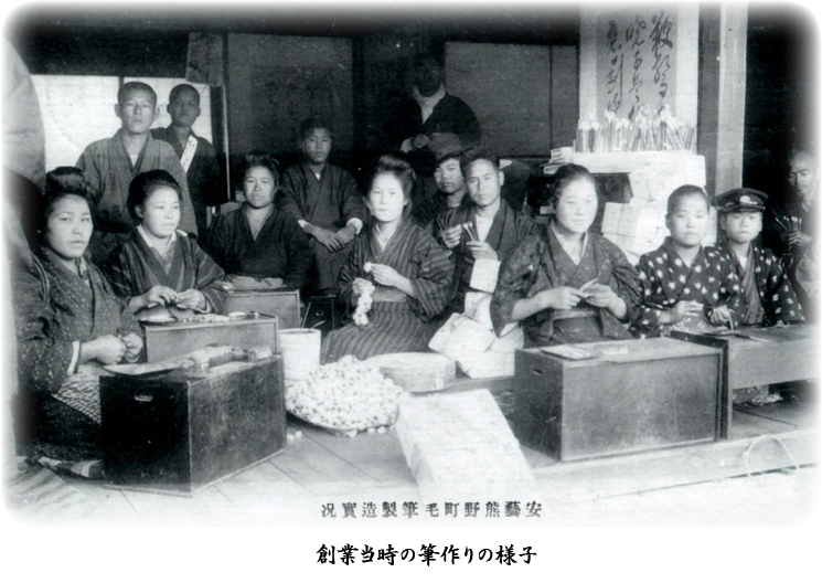 創業当時